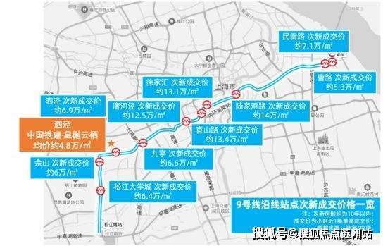 权威发布：万业梦立方全面解读!开元棋牌万业梦立方❀楼市热点@(图10)